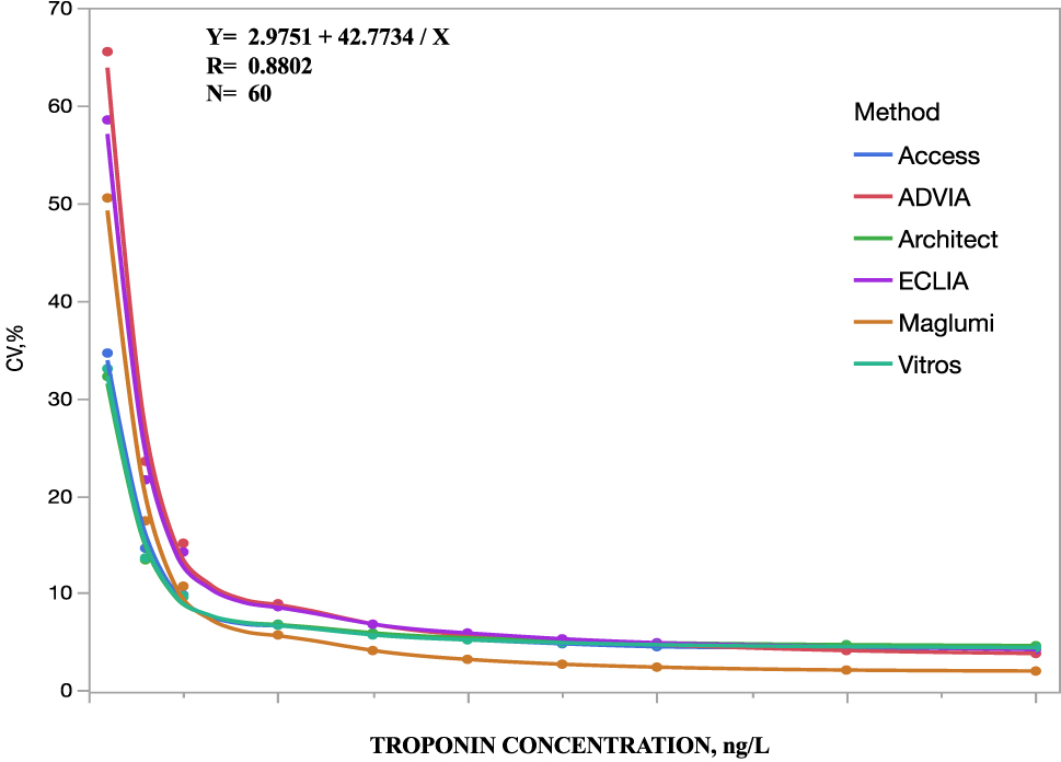 Teaser image from the article