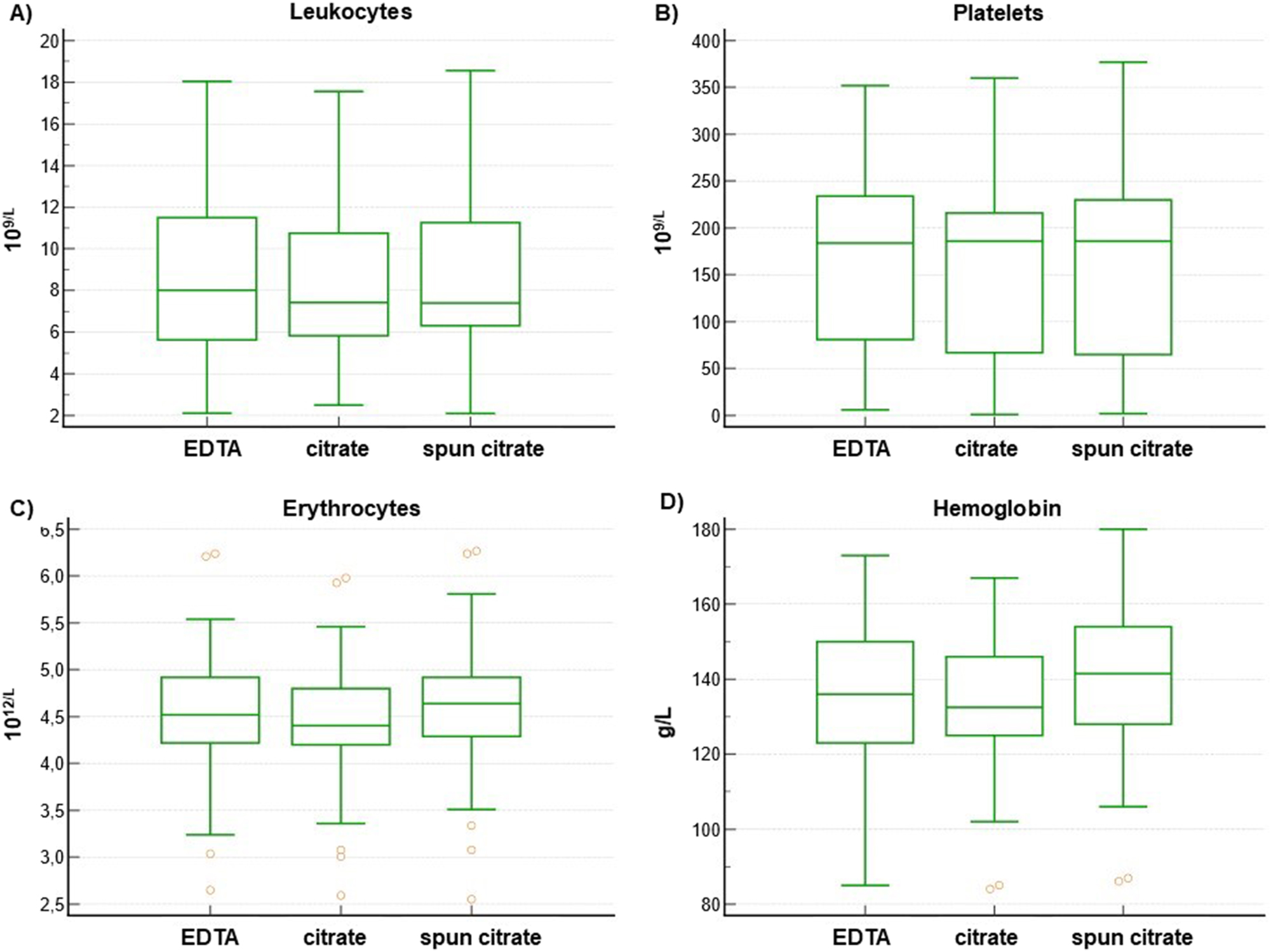 Teaser image from the article