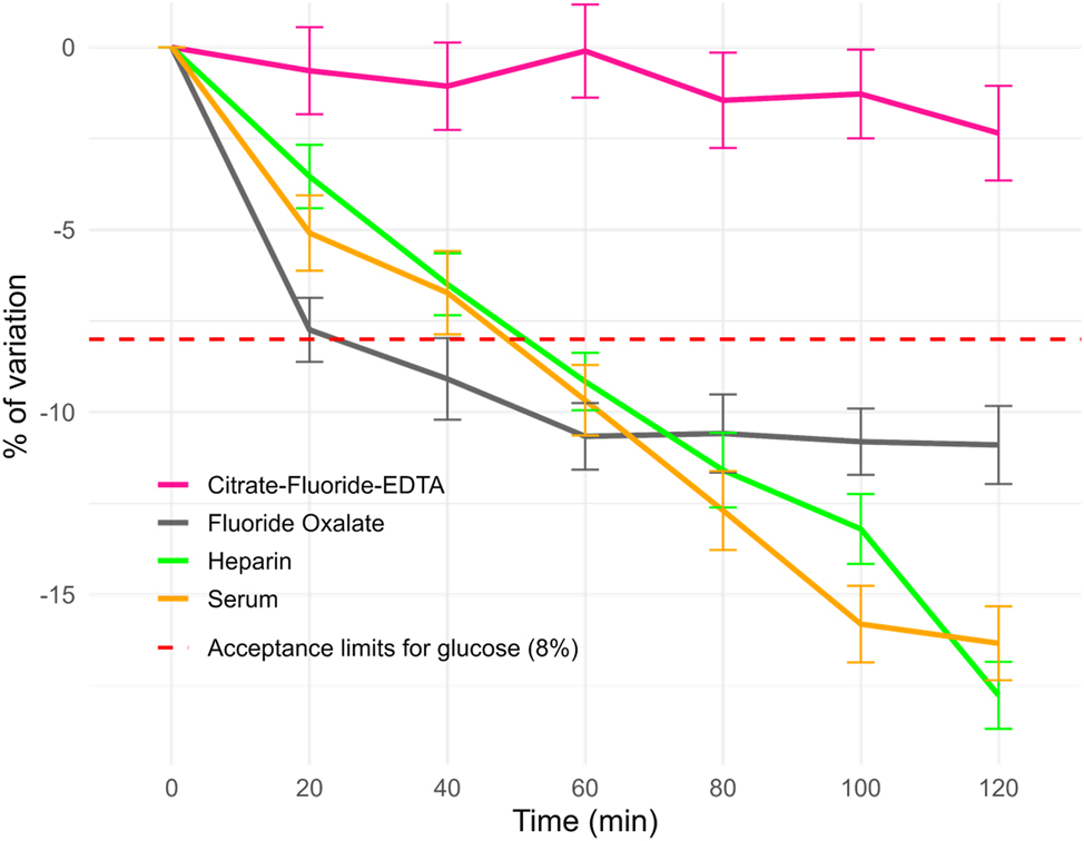 Teaser image from the article