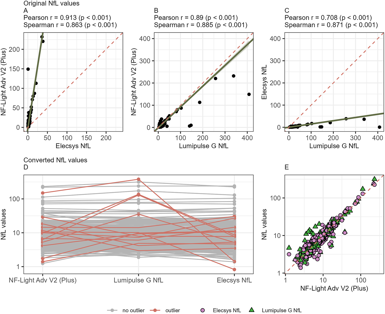 Teaser image from the article