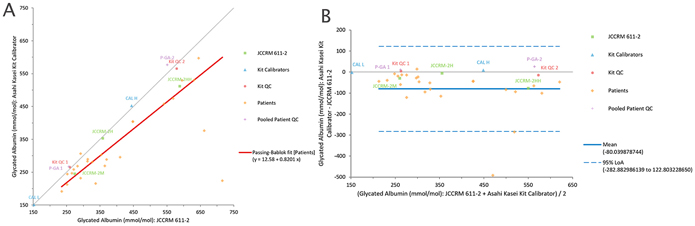 Teaser image from the article