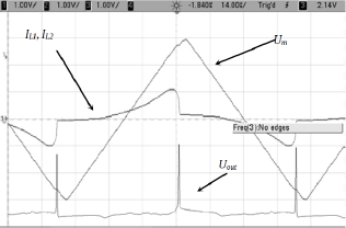 Figure 3 Measured output signals waveforms.