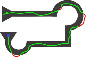 Figure 4 Course of the survey and an example of a trajectory with pquote = 0.085 and a runtime of 21.2s. While on the course the trajectory is green, when outside it is red. The start is denoted by a blue dot.