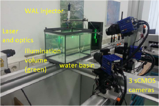 Figure 3 Tomographic PIV Setting with Laser and optics on the left side, 4 mm illumination volume around the nozzle in the water basin and the three double-frame sCMOS cameras on the right.