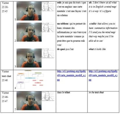 Figure 10: Text chat to send images.