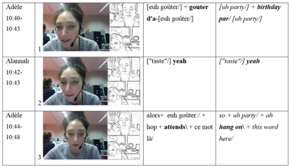Figure 4: Checking target word.