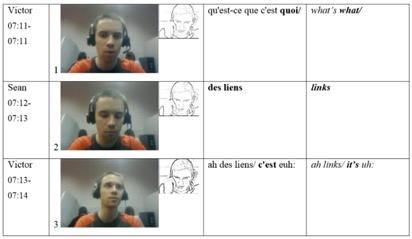 Figure 5: Thinking face.
