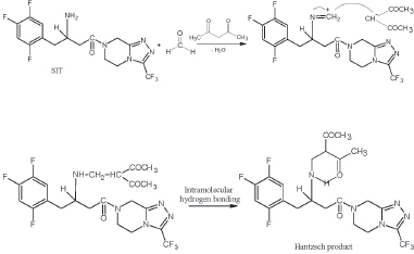 Figure 6 Reaction of sitagliptin (SIT) with acetylacetone and formaldehyde to form the Hantzsch product for VIS determination [105].