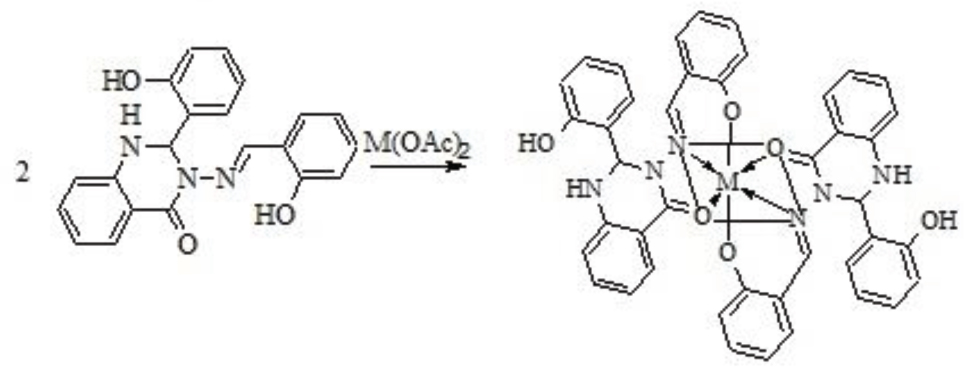 Scheme 3 Formation of Octahedral complexes of HHAQ with M(II) ions where M = Co, Ni, Cu and Zn.
