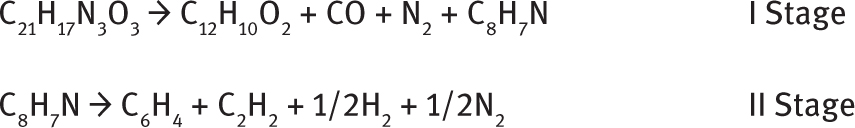 Scheme 4 Thermal degradation of H-HHAQ.