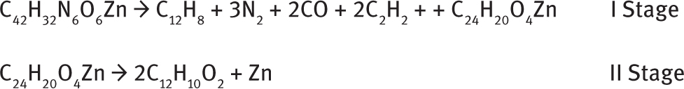 Scheme 8 Thermal degradation of Zn-HHAQ.
