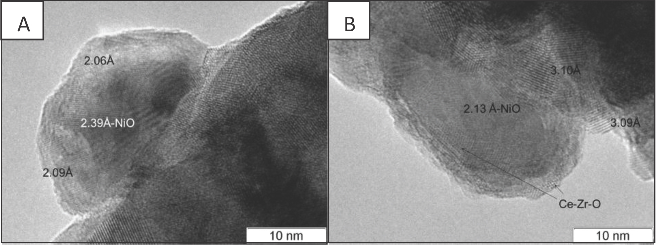 Figure 5 TEM images of Ni/Ce-Zr catalysts after reduction treatment: A - Ni/Ch, B - Ni/B2.
