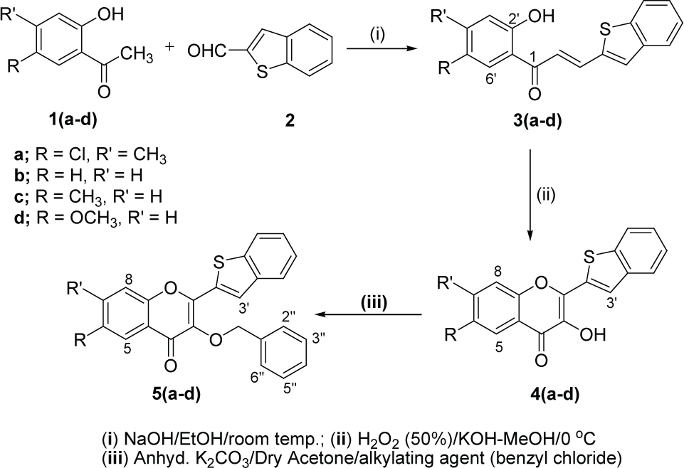 Scheme 1 Synthesis of Chromenones 5(a-d).