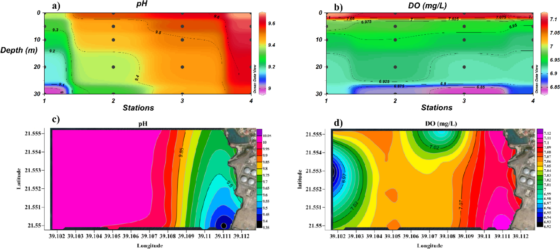 Figure 3 Surface distribution pattern of a) DO and b) pH; cross-section profile of c) pH and d) DO.