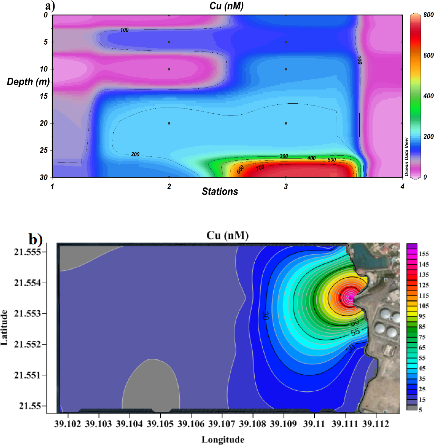 Figure 6 Cross-section profile (a) and surface distribution (b) of dissolved Cu.