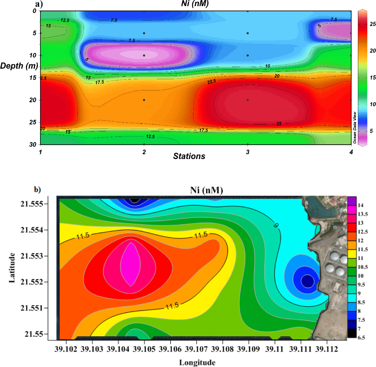 Figure 7 Cross-section profile (a) and surface distribution (b) of dissolved Ni.