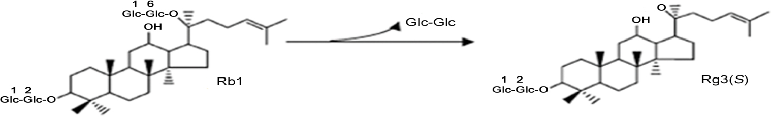 Figure 1 Transformation pathways from ginsenoside Rb1 into Rg3(S) by PEF assisted acid hydrolysis treatment.