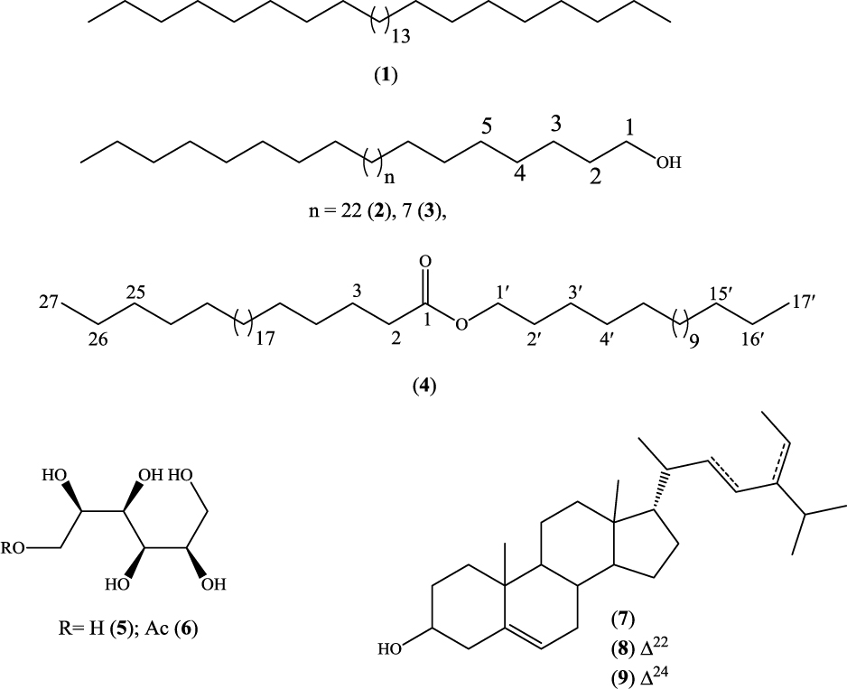 Figure 1 Isolated compounds from G. aqualla stem barks.