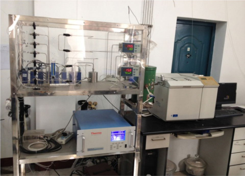 Figure 1 Evaluation device.