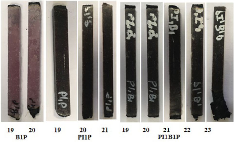 Figure 4 Composite samples taken from LOI test.