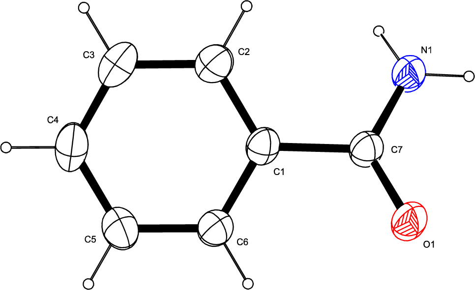 Figure 5 An ORTEP view of benzamide (V) shows 50% probability displacement ellipsoids and the atom labeling.
