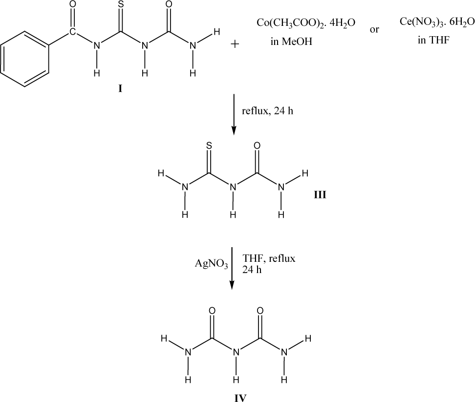 Scheme 6 Synthesis of compounds III and IV.