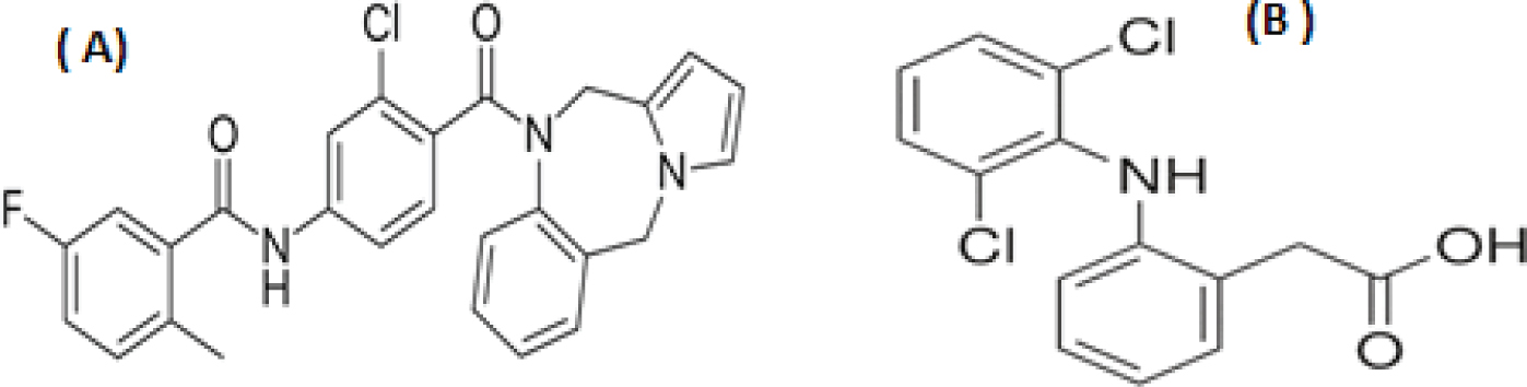 Figure 1 Chemical structure of: (A) lixivaptan and (B) the internal standard (IS) diclofenac (DC).