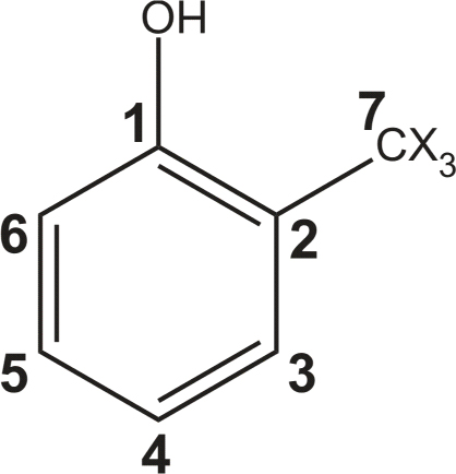 Figure 4 Labelling scheme applied for discussion of DFT results.