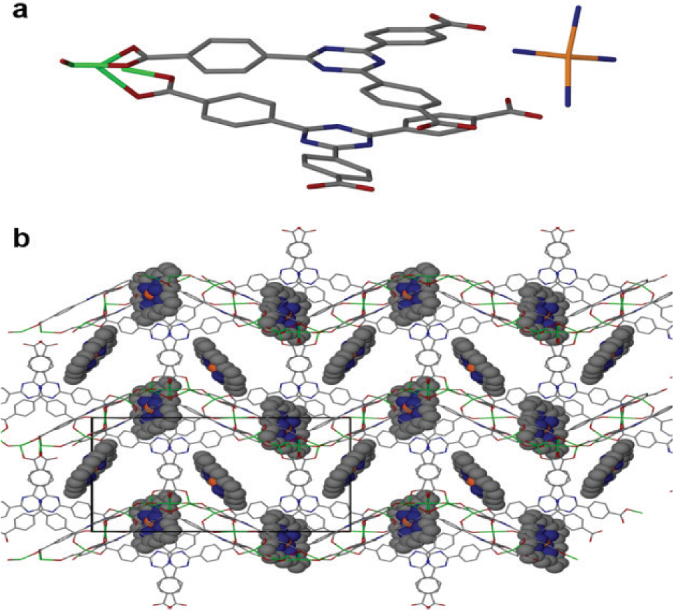 Heterogeneous catalysis with encapsulated haem and other
