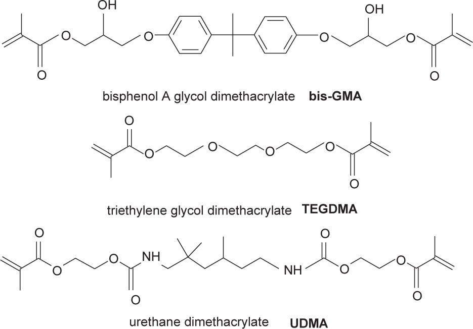 Figure 1 The basic monomers for resin dental composite.