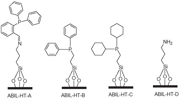 Figure 1 Structures of Hydrotalcite tethered phosphine ligands.
