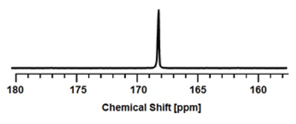 Figure 11 b 13C NMR spectra of CO2-loaded [DAMI][CF3CF2CF2CF2SO3] ionic liquid with peak interpretations for bicarbonate species.