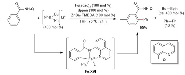 Scheme 3.10 Evidence of C–H bond cleavage by Fe(III) species. Adapted from [48].