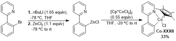 Scheme 4.27. Synthesis of the first cobaltacycle bearing a Cp* as coligand on the high-valent cobalt-catalyzed C–H activation. Adapted from reference [93].
