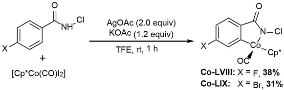 Scheme 4.59. Synthesis of cobaltacycles with N-chlorobenzamides.
