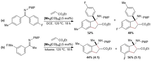 Scheme 5.22. Intra- and intermolecular competition experiments for the manganese-catalyzed ketimines annulation with α,β-unsaturated esters. The major regioisomer is shown and the regioisomeric ratios are given in parentheses. Adapted from reference [121].