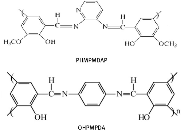 Scheme 1 The chemical structures of HMPMDAP and OHPMPDA.