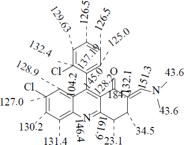 Figure 2 Summary of Carbon d Values of 3c.