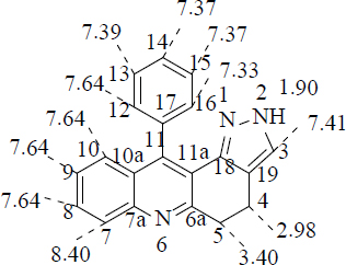 Figure 3 Summary of Proton d Values 4a.