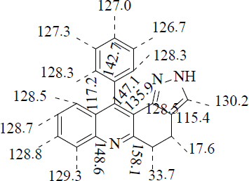 Figure 4 Summary of Carbon d Values 4a.
