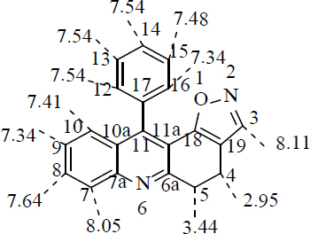 Figure 5 Summary of Proton d Values 5a.