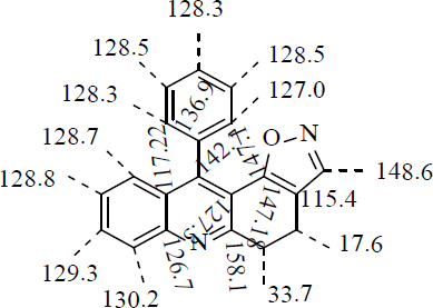 Figure 6 Summary of Carbon d Values 5a.