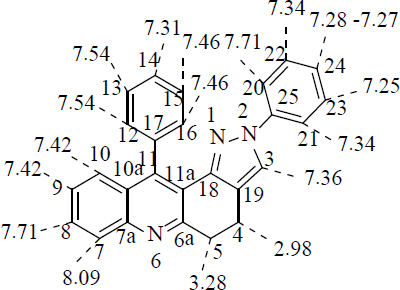 Figure7 Summary of Proton d Values of 6a.
