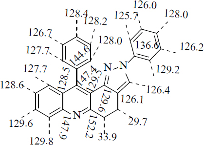 Figure 8 Summary of Carbon d Values of 6a.