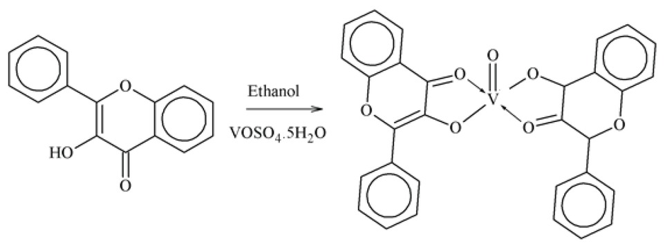 Scheme 1 Vanadium-3-hydroxy flavone (V3HF) Complex
