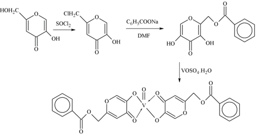 Scheme 3 Bis((5-hydroxy-4-oxo-4H-pyran-2-yl)methylbenzoatato)oxovanadium(IV)(BBOV).