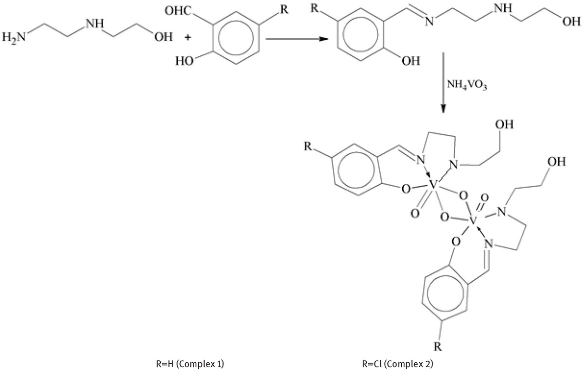 Scheme 5 Vanadium complexes by usingsalicylaldehyde2-hydroxyethylenediamine.