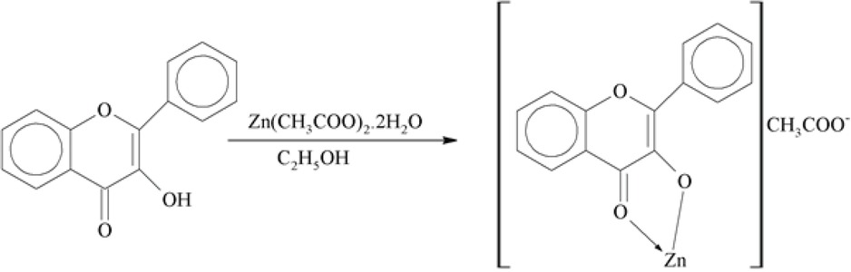 Scheme 13 Synthesis of zinc-flavonol complex.