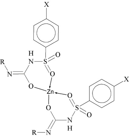 Scheme 14 Structure of glimepiride zinc complex.