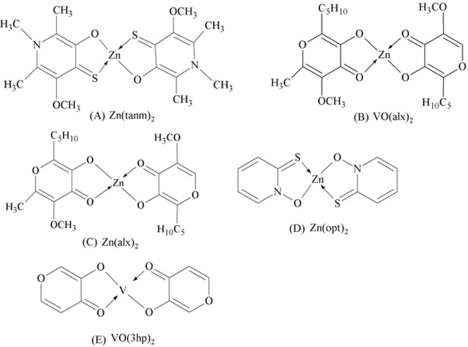 Scheme 21 Oxovanadium (IV) and zinc (II) complexes.